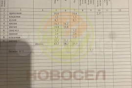 3-к. квартира, 63,7 м², 1/9 эт.