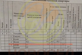 1-к. квартира, 29,7 м², 5/5 эт.