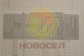 106619 / Калуга, Правый Берег, Сиреневый бульвар 8 / Квартира